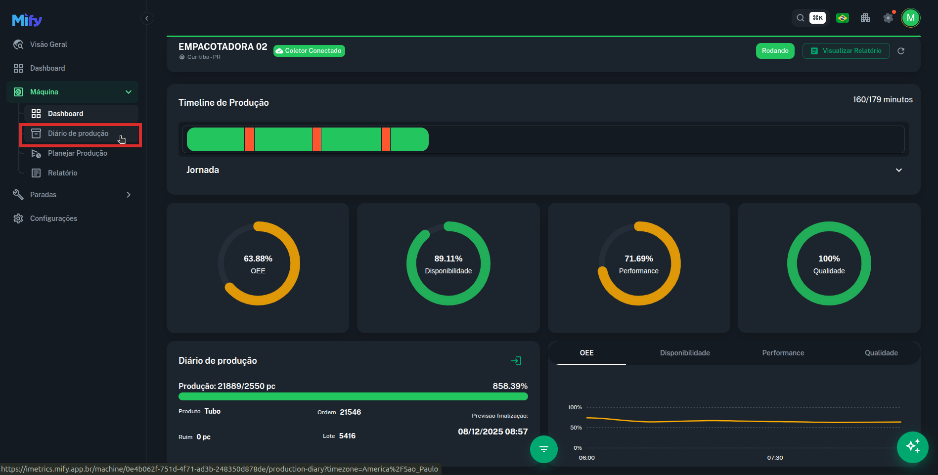 Acessando diário de produção