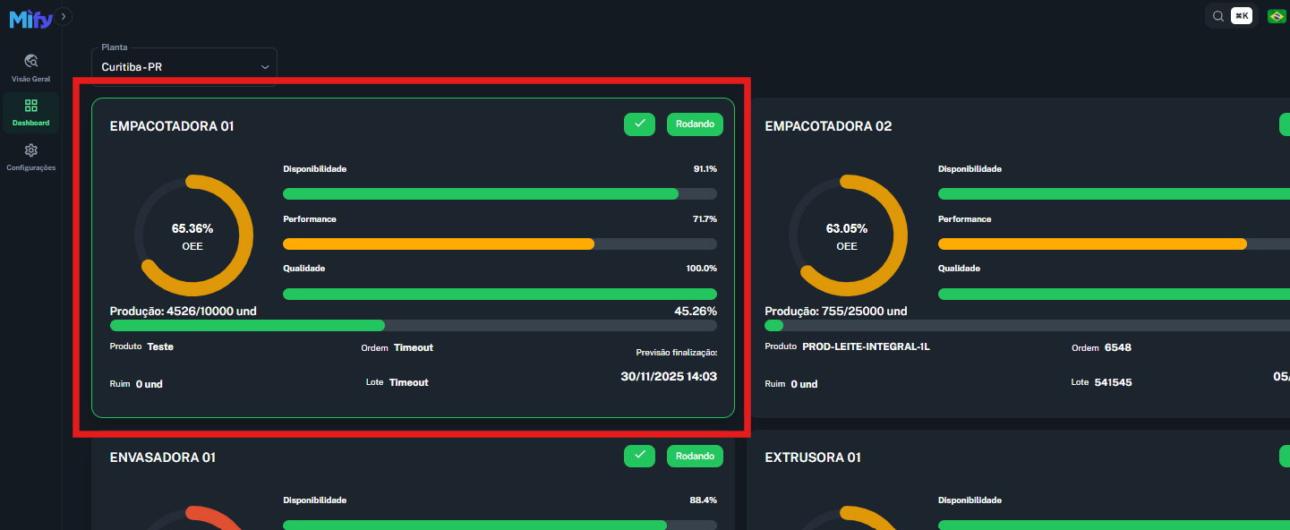 Imagem da aba de navegação