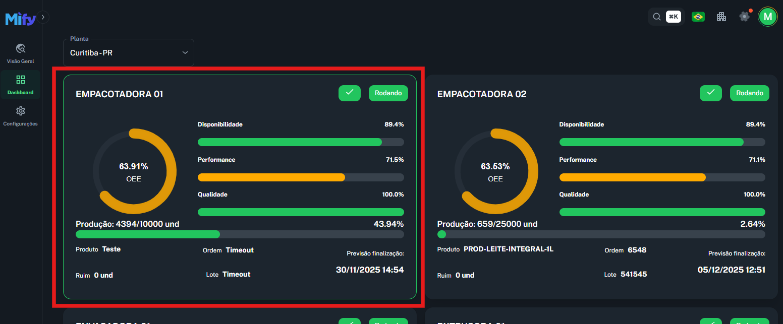 Imagem da seleção de Paradas