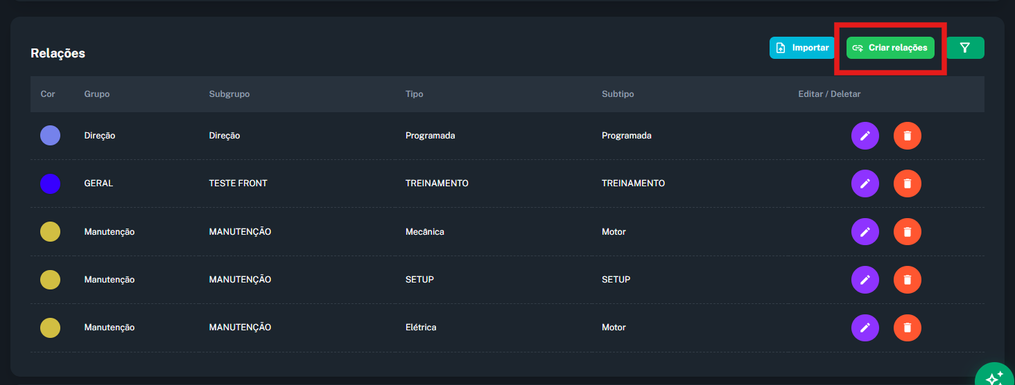 Imagem da seção de criar relações
