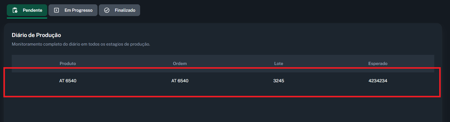 Imagem da tabela de diários pendentes