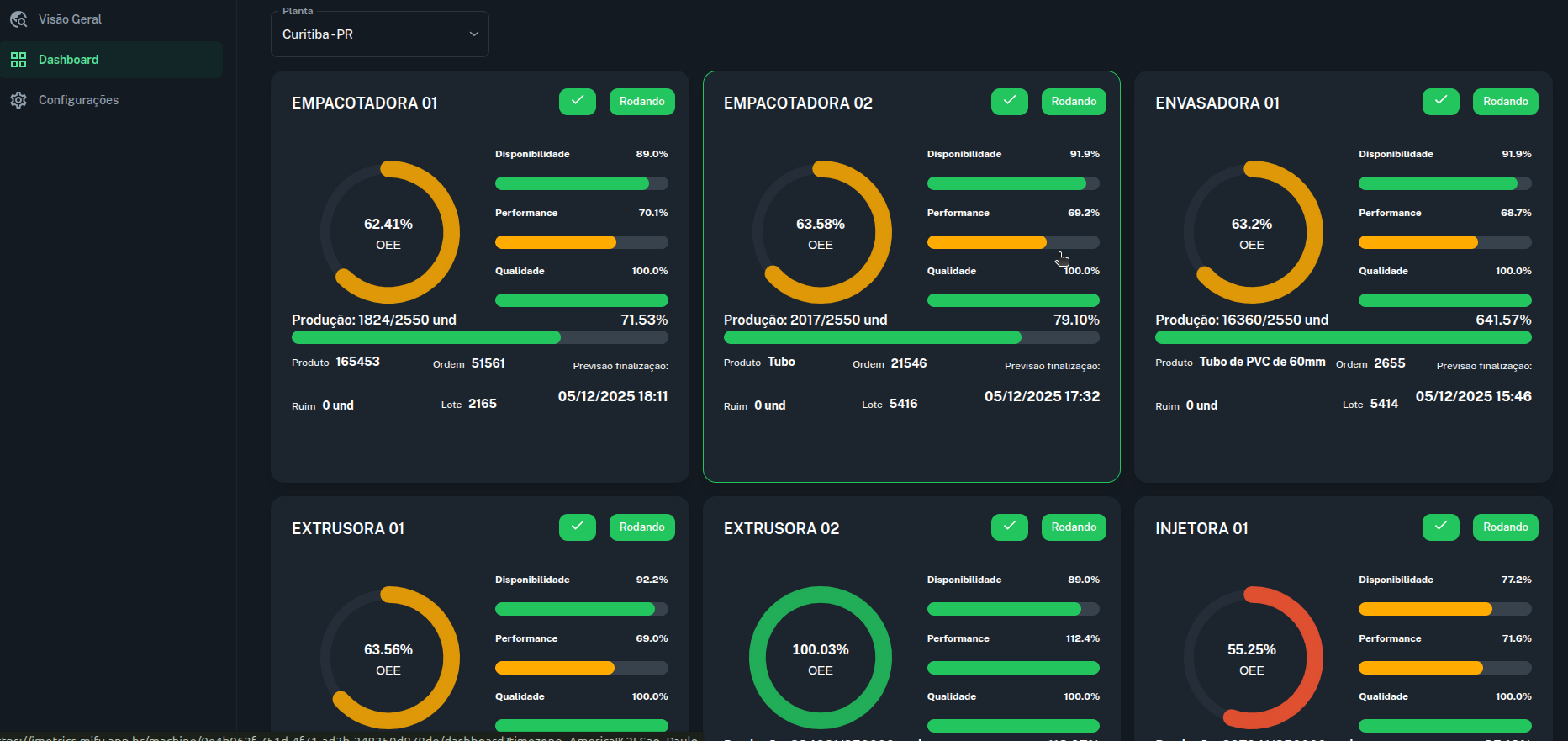 Seleção de Máquina