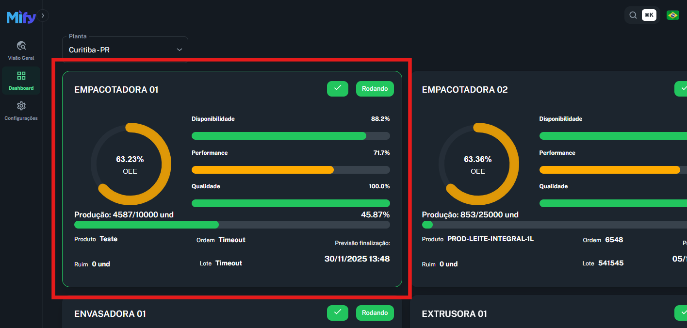 Imagem da tela de produtos com botão criar