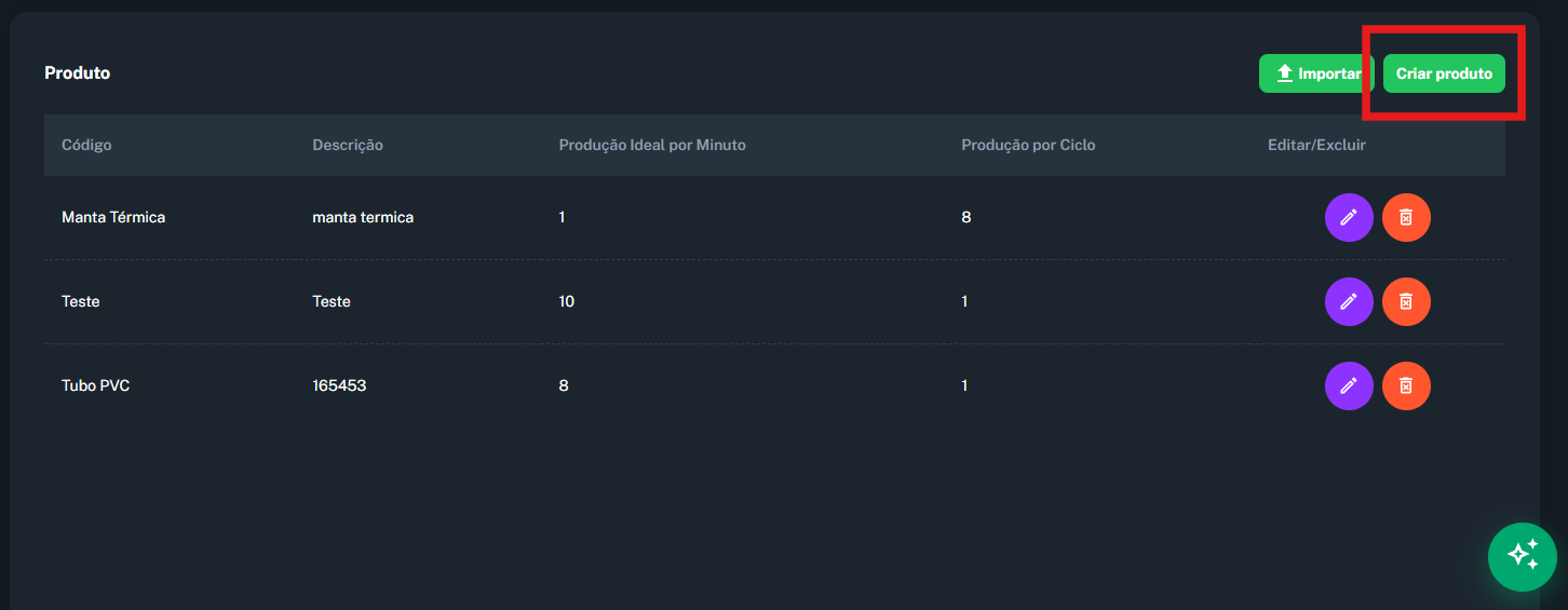 Imagem da tela de produtos com botão criar