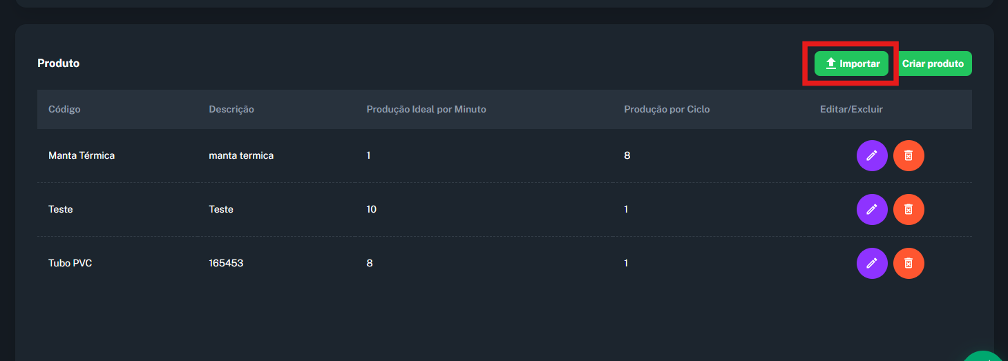 Imagem do modal de criação de produto preenchido