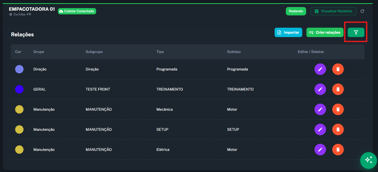 Imagem da seleção de Tela de Relações