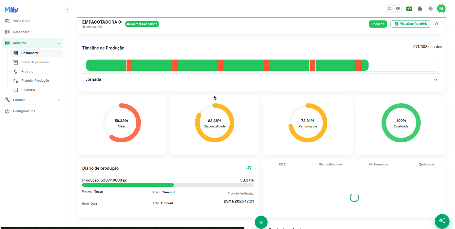 Imagem do dashboard da máquina