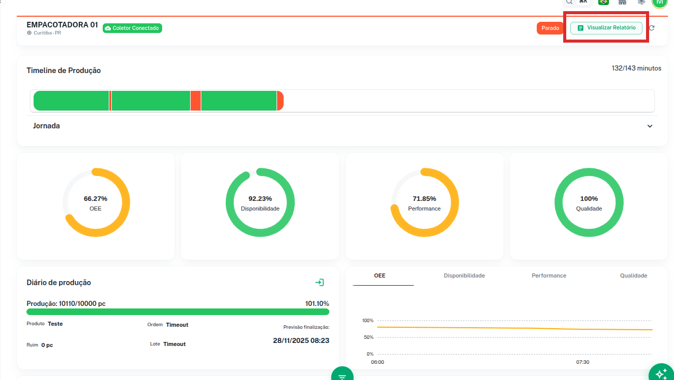Imagem do botão superior tela de relatório