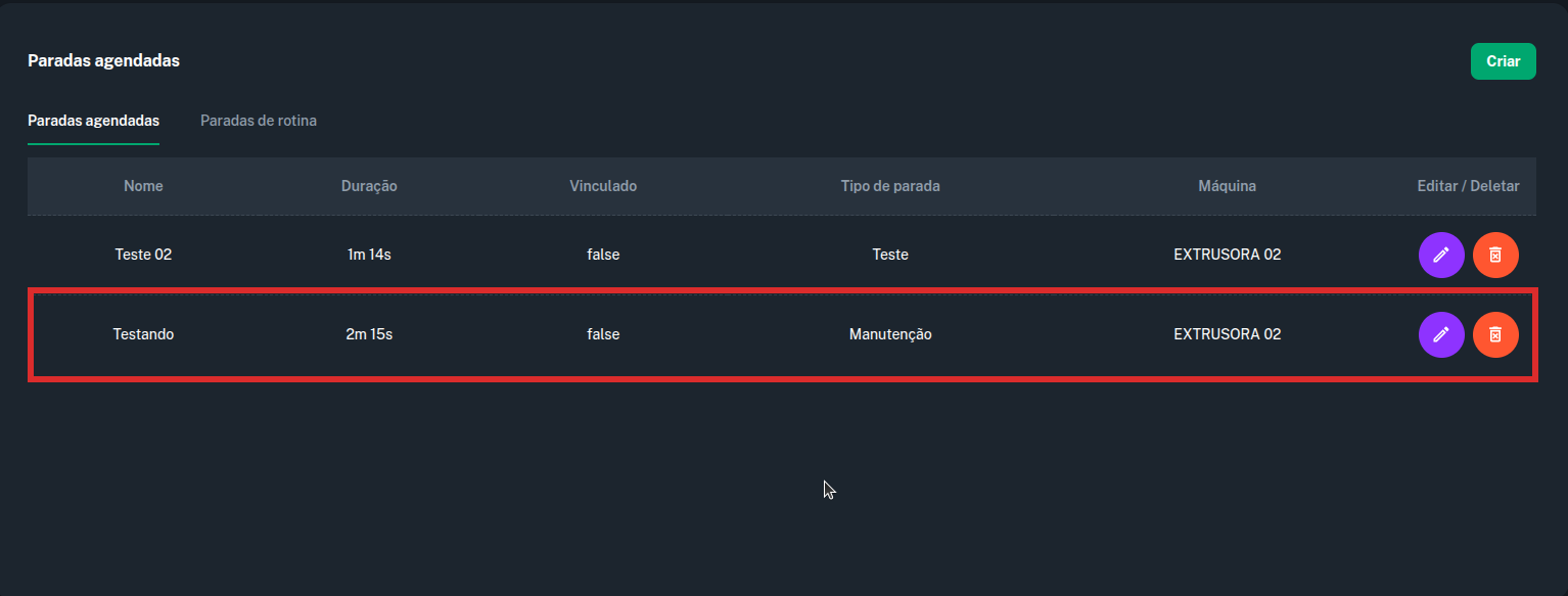 Listagem de paradas agendadas